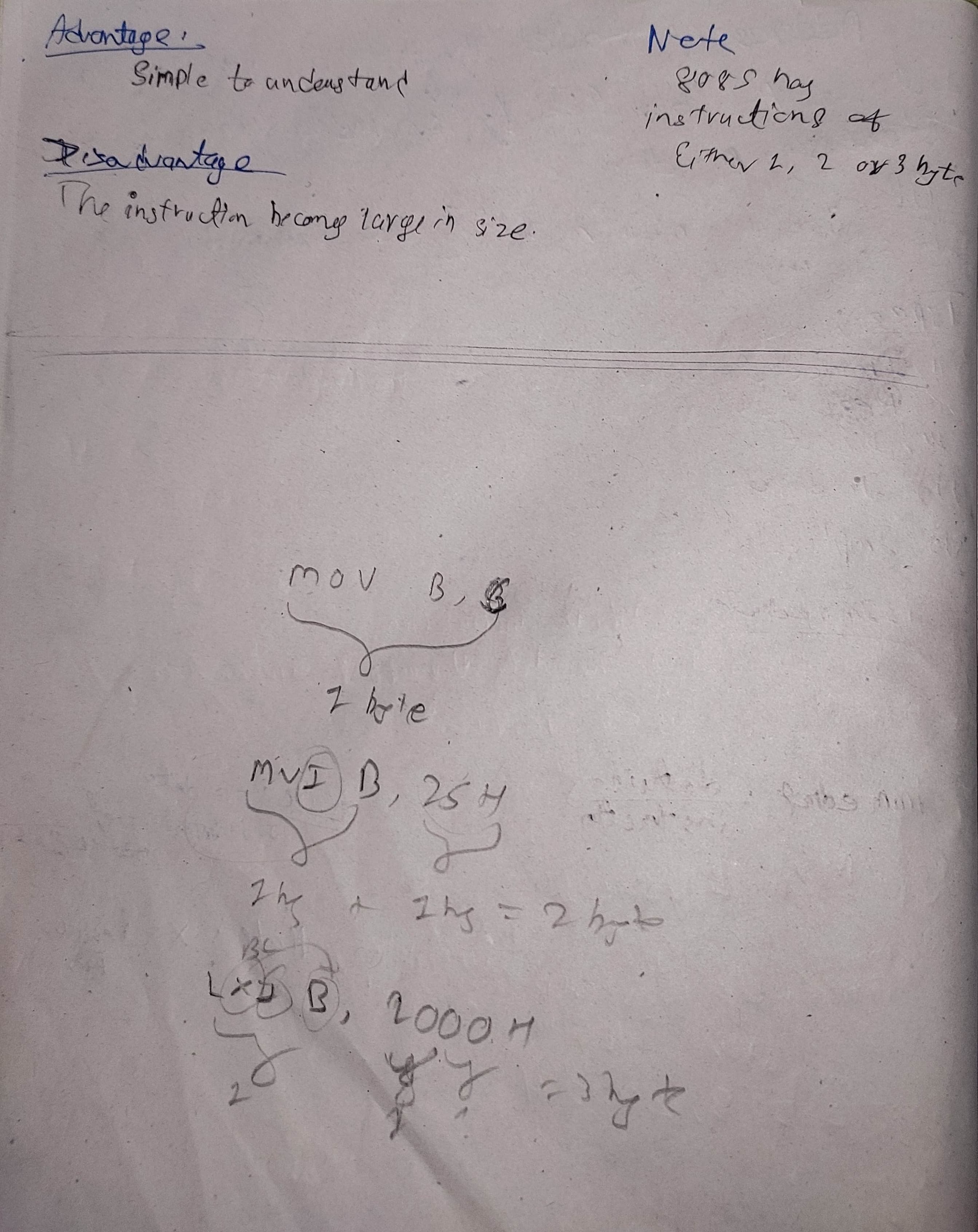 Addressing Mode in 8085 Microprocessor