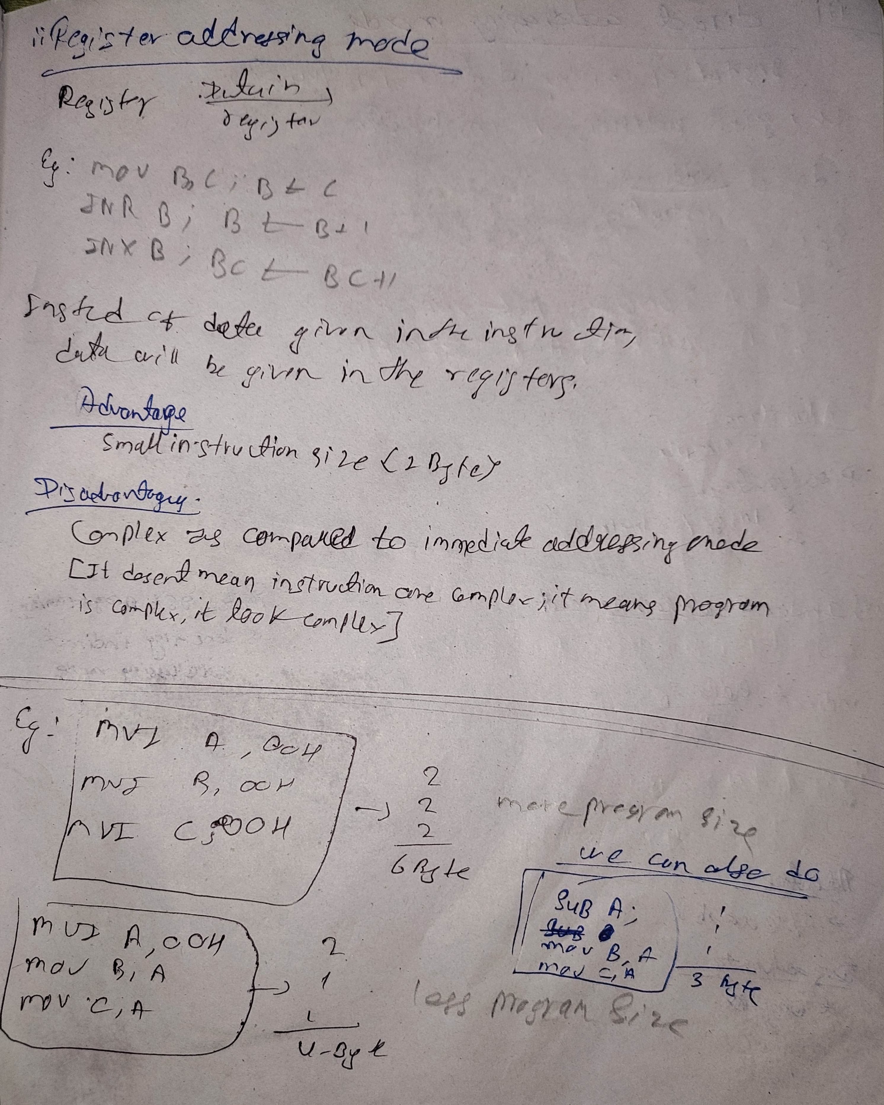 Addressing Mode in 8085 Microprocessor