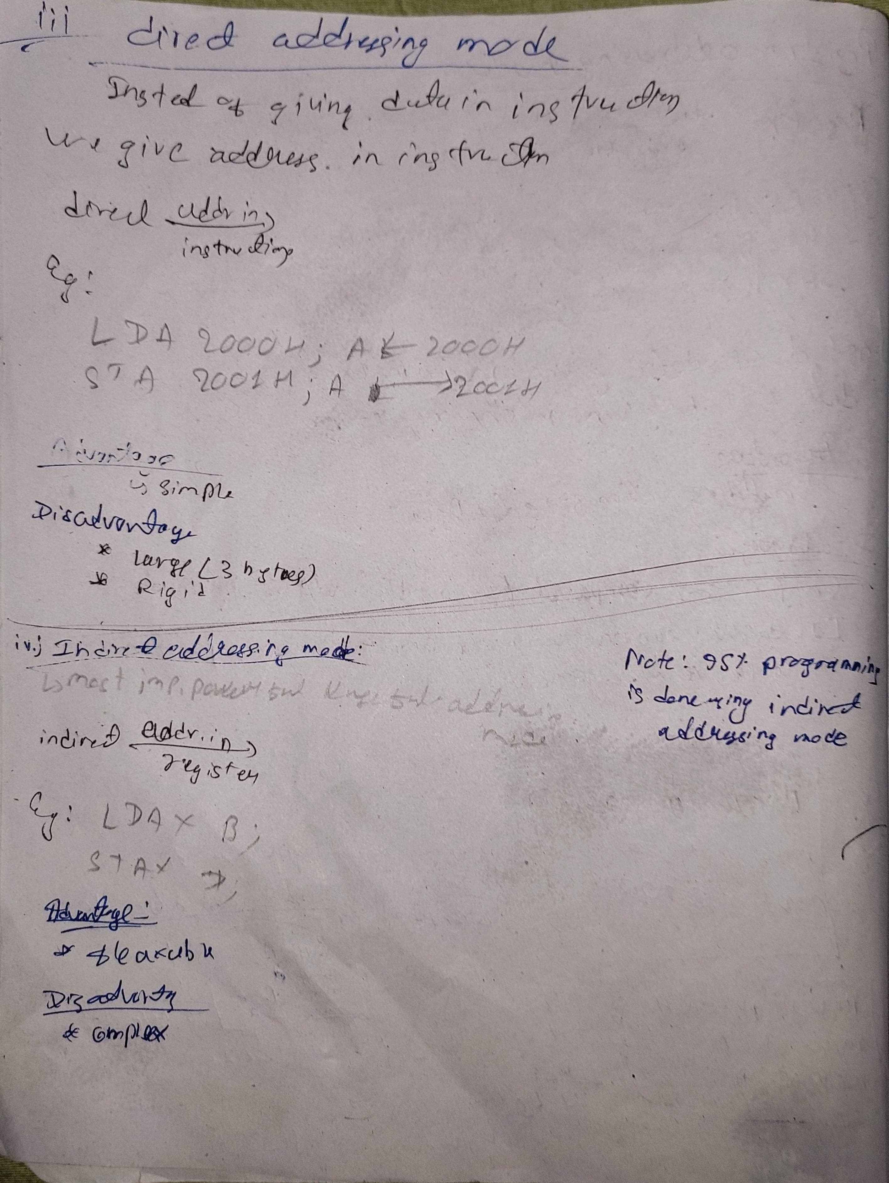 Addressing Mode in 8085 Microprocessor